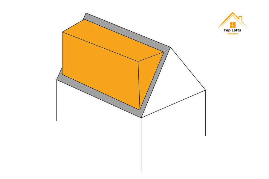 Diagram of loft conversion for Top Lofts