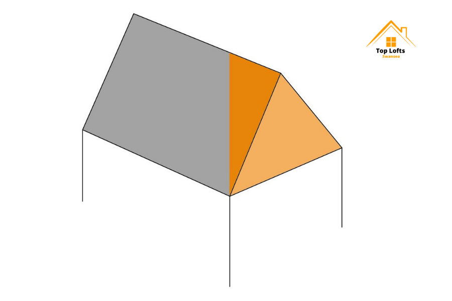 Hip to gable diagram for Top Loft Swansea